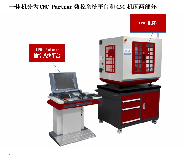 實(shí)驗(yàn)室機(jī)床