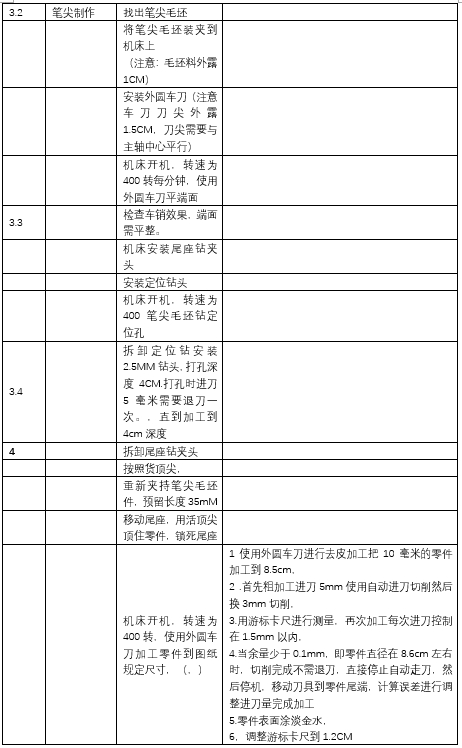 實(shí)驗(yàn)室機(jī)床