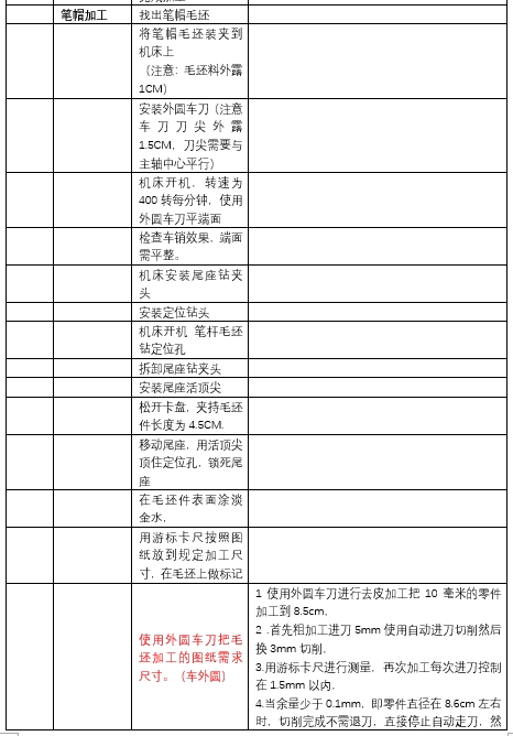 筆帽工藝卡.png