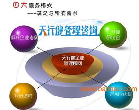 新工廠布局管理咨詢淺析視覺管理如何改善流程